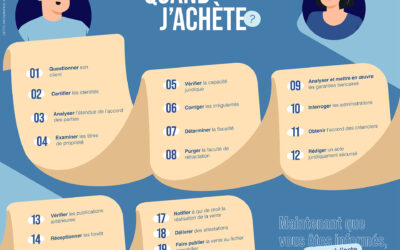 Mais que fait mon notaire quand j&rsquo;achète